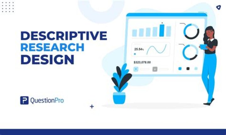 Research Report - How To Discuss