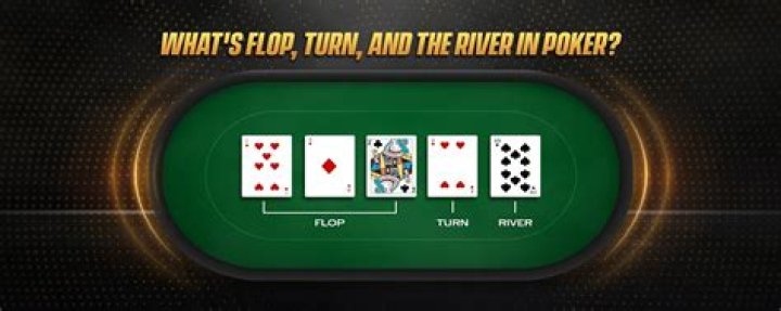 River poker - How To Discuss