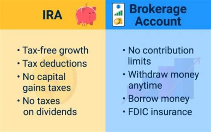 Roth ira vs brokerage account