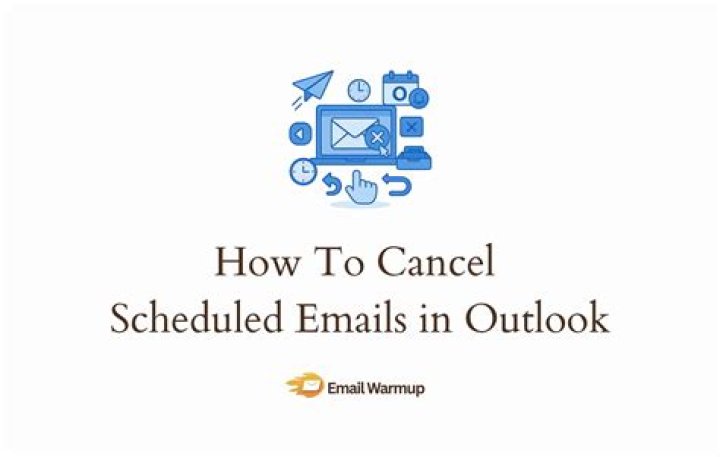 Scheduled Limits - How To Discuss