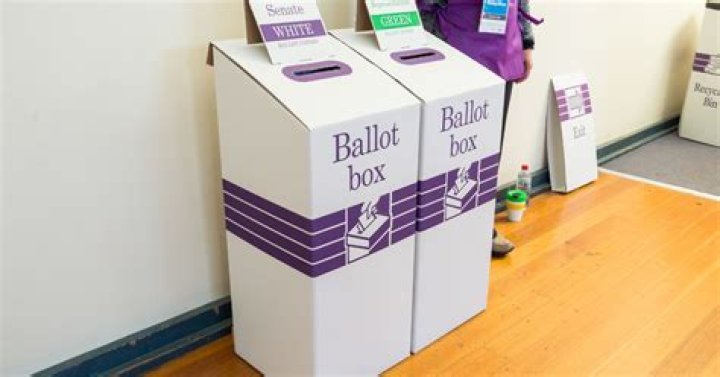 Secret ballot - How To Discuss