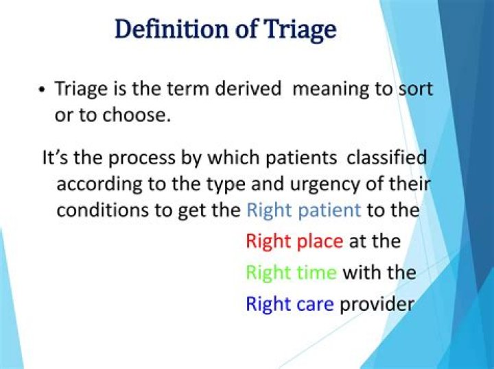 Triage definition - How To Discuss