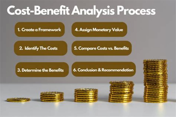 Unallocated benefit - How To Discuss