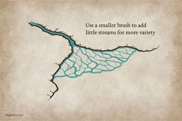 Unique Three River - How To Discuss