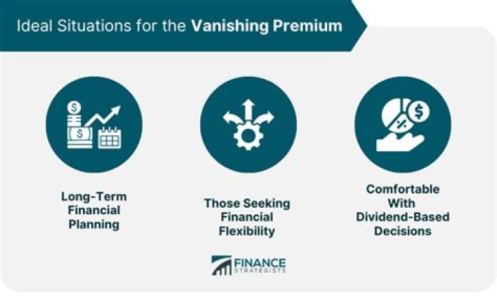 Vanishing Premium - How To Discuss