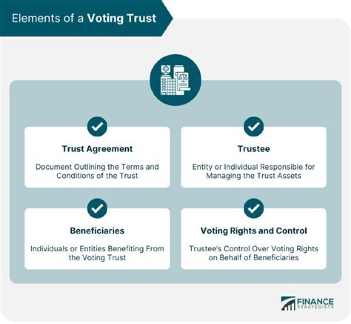 Voting Trust Agreements - How To Discuss