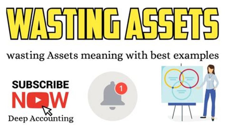 Wasting Asset - How To Discuss
