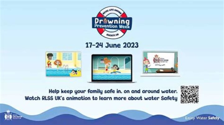 Water Sports - How To Discuss