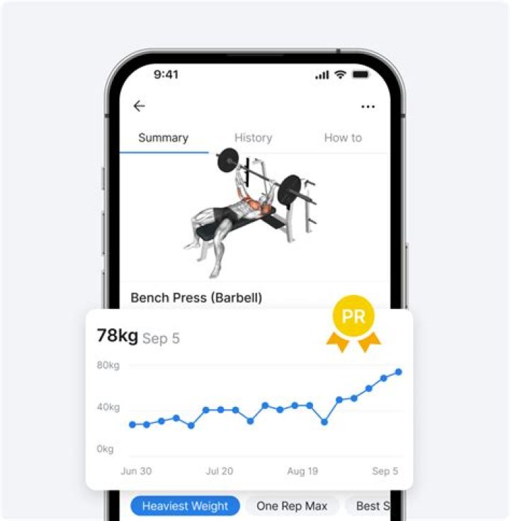 Weight lifting app - How To Discuss