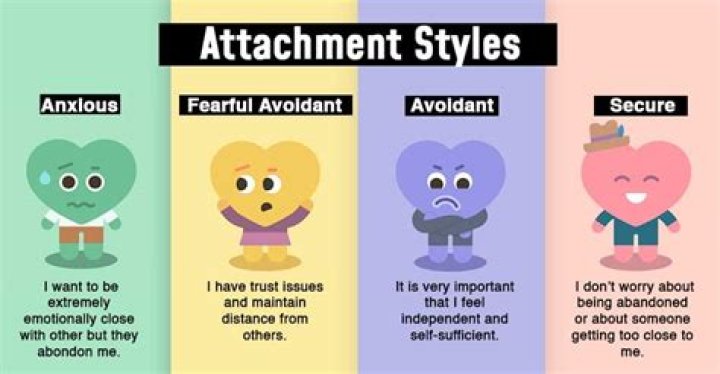 What Does Ambivalent Mean - How To Discuss