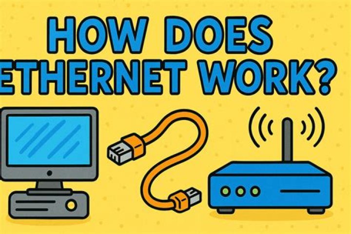 What Does Ethernet Mean - How To Discuss