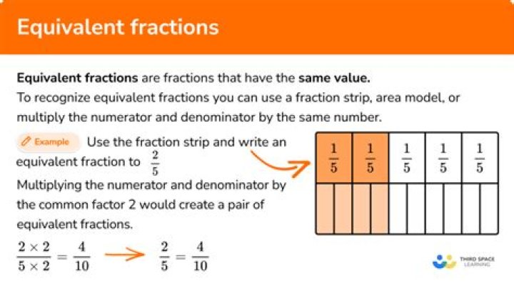 What Fraction Is Equivalent To 3 4