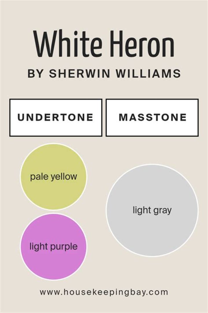 White Heron Sherwin Williams - How To Discuss